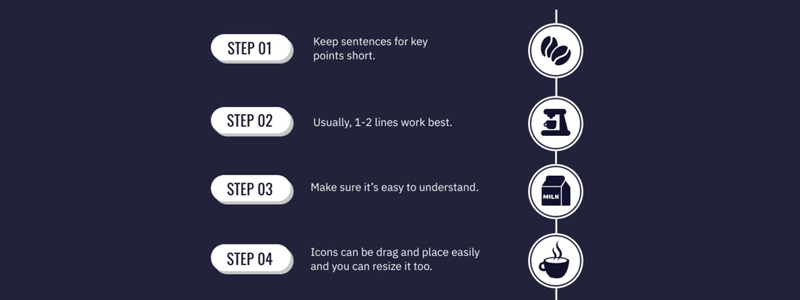 インフォグラフィック-プロセス