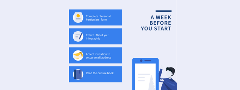 インフォグラフィック-リスト