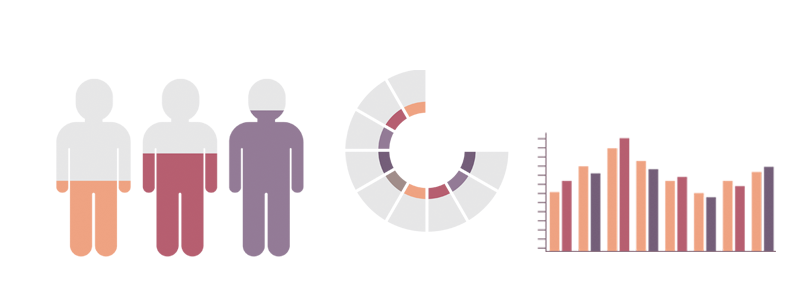情報量の多さを分かりやすく伝える為