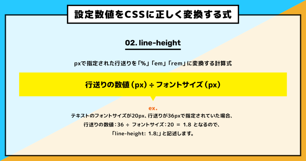 設定数値をCSS正しく変換する式：line-height